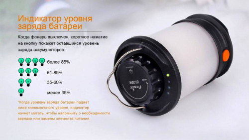 798 Fenix ФонарьCL30R фото 6